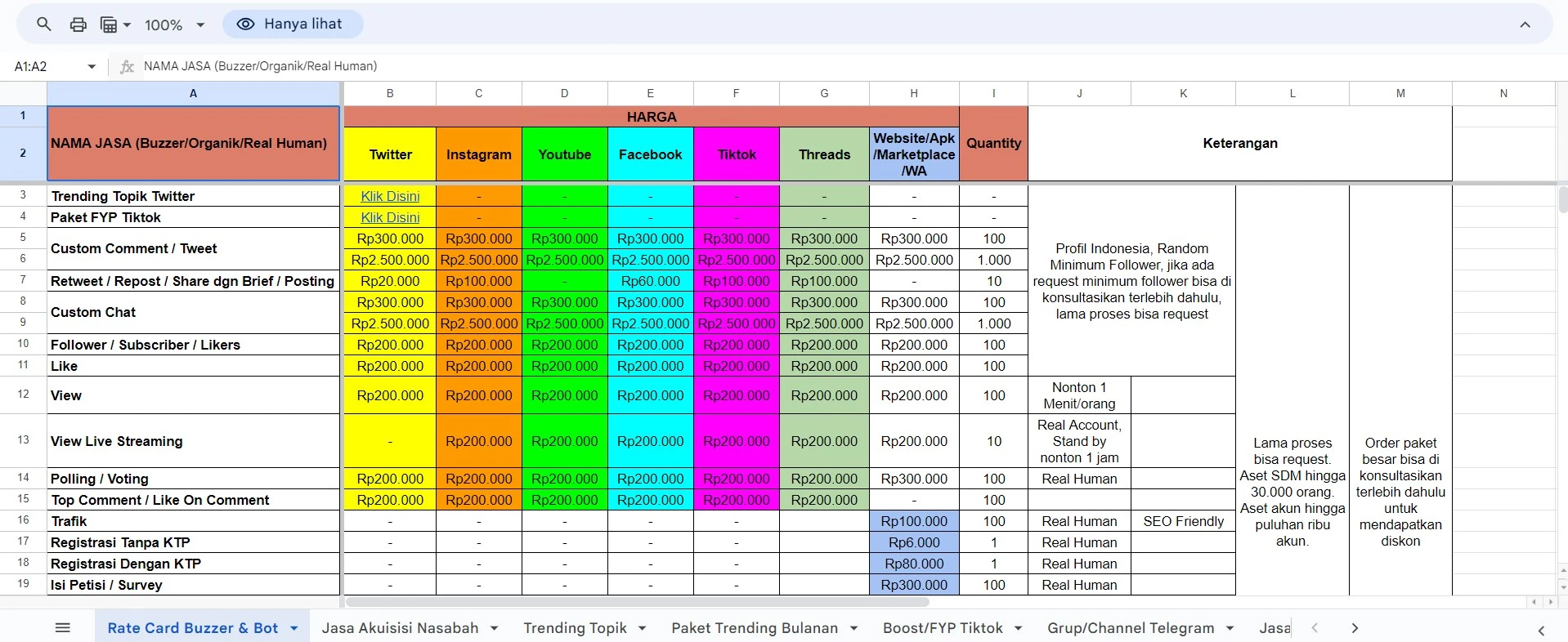 price list platform buzzer