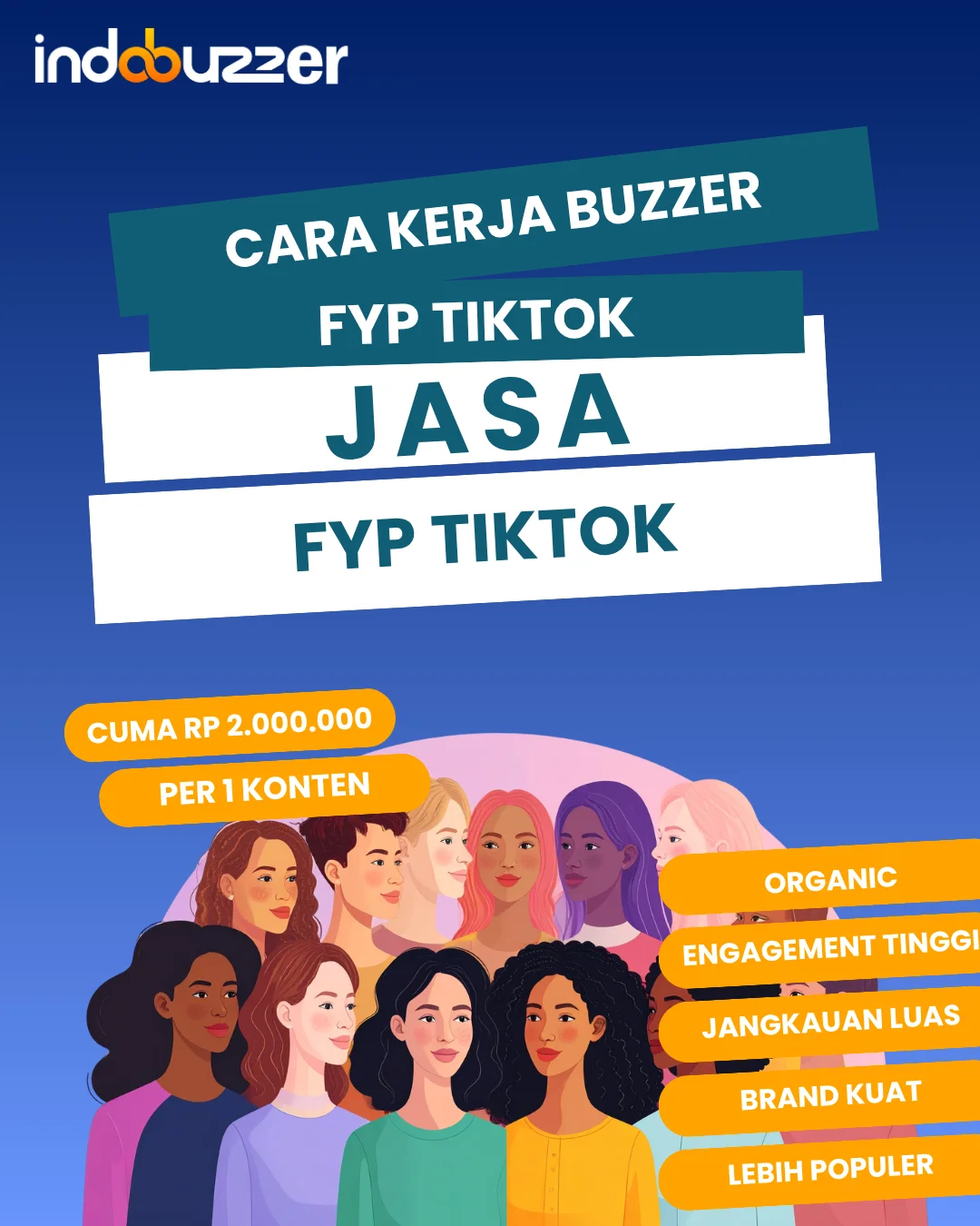 Cara Kerja Buzzer FYP Untuk Jasa FYP Tiktok Dari Indobuzzer