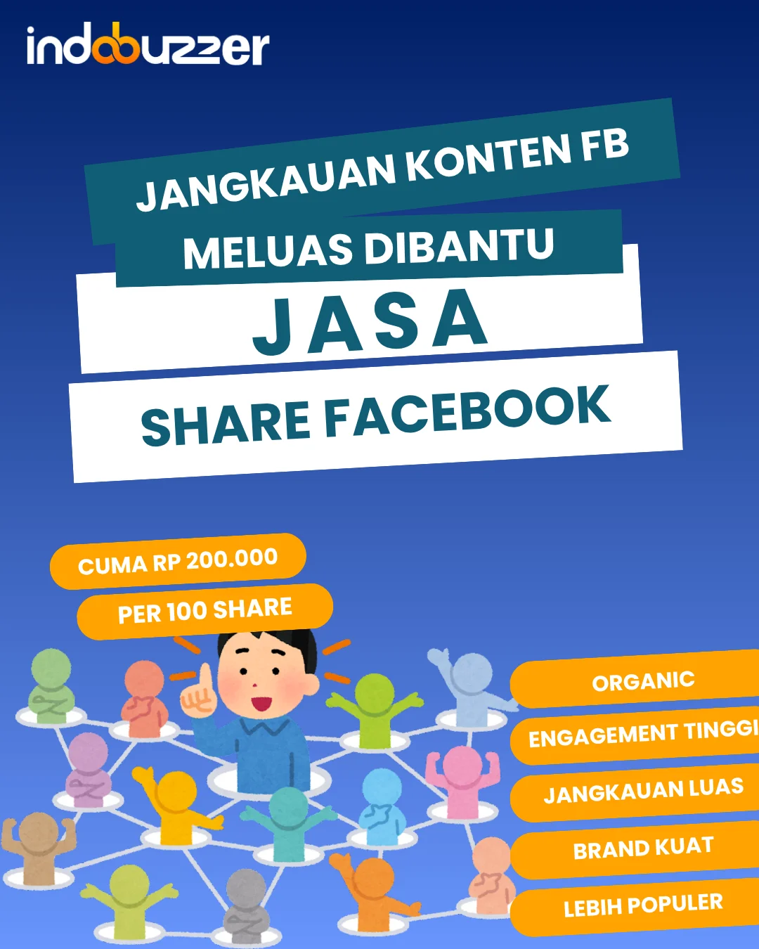 Jangkauan Konten Facebook Meluas Dibantu Jasa Share Buzzer